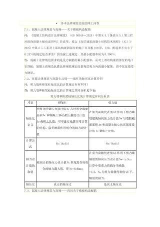 各本规范比较的网上问答