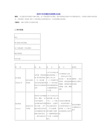 各种中央空调型式系统特点总结