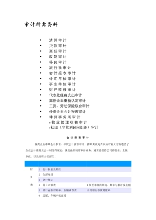 各种审计所需清单