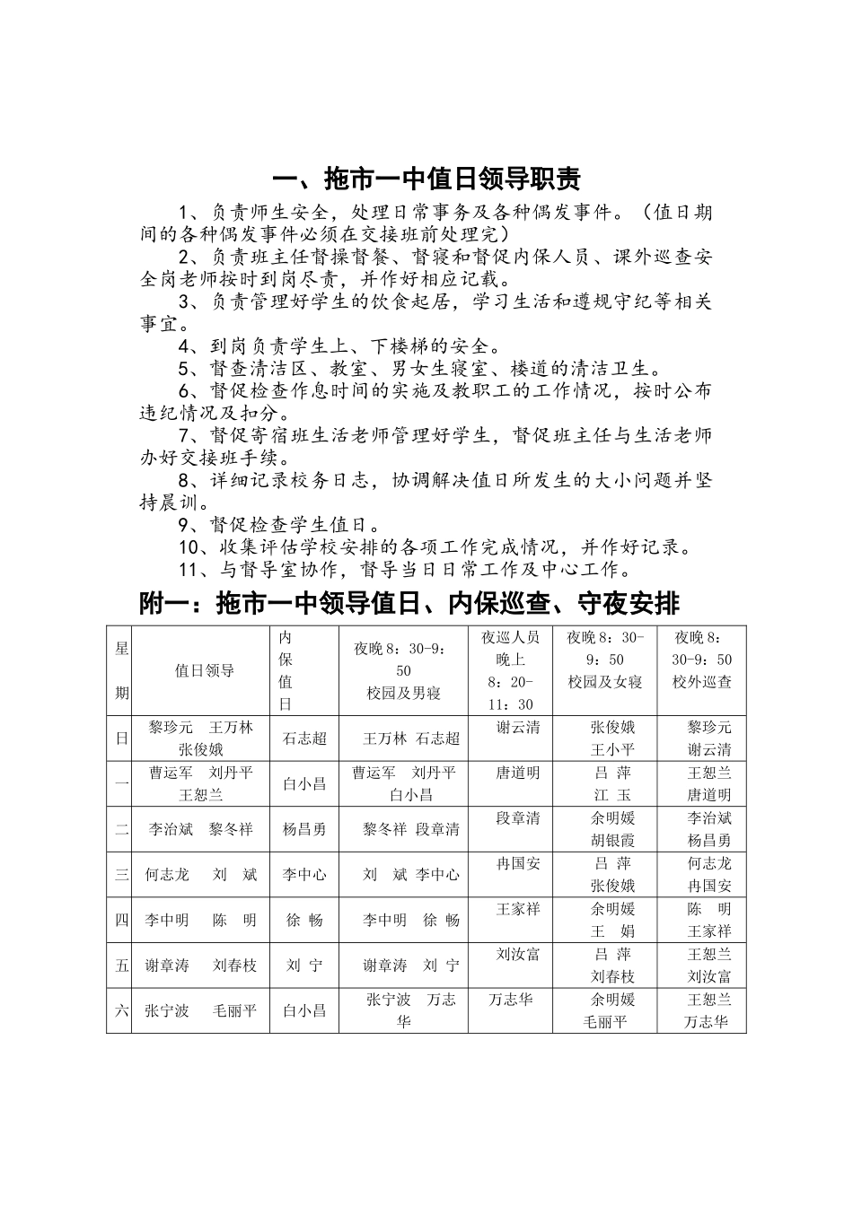 各种管理与细则_第1页