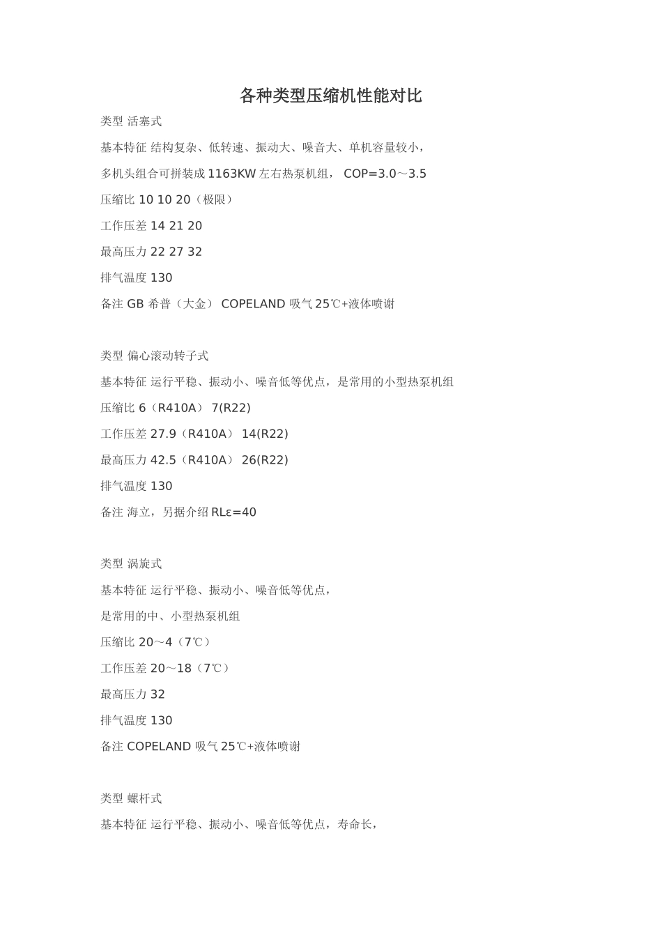 各种类型压缩机性能对比_第1页