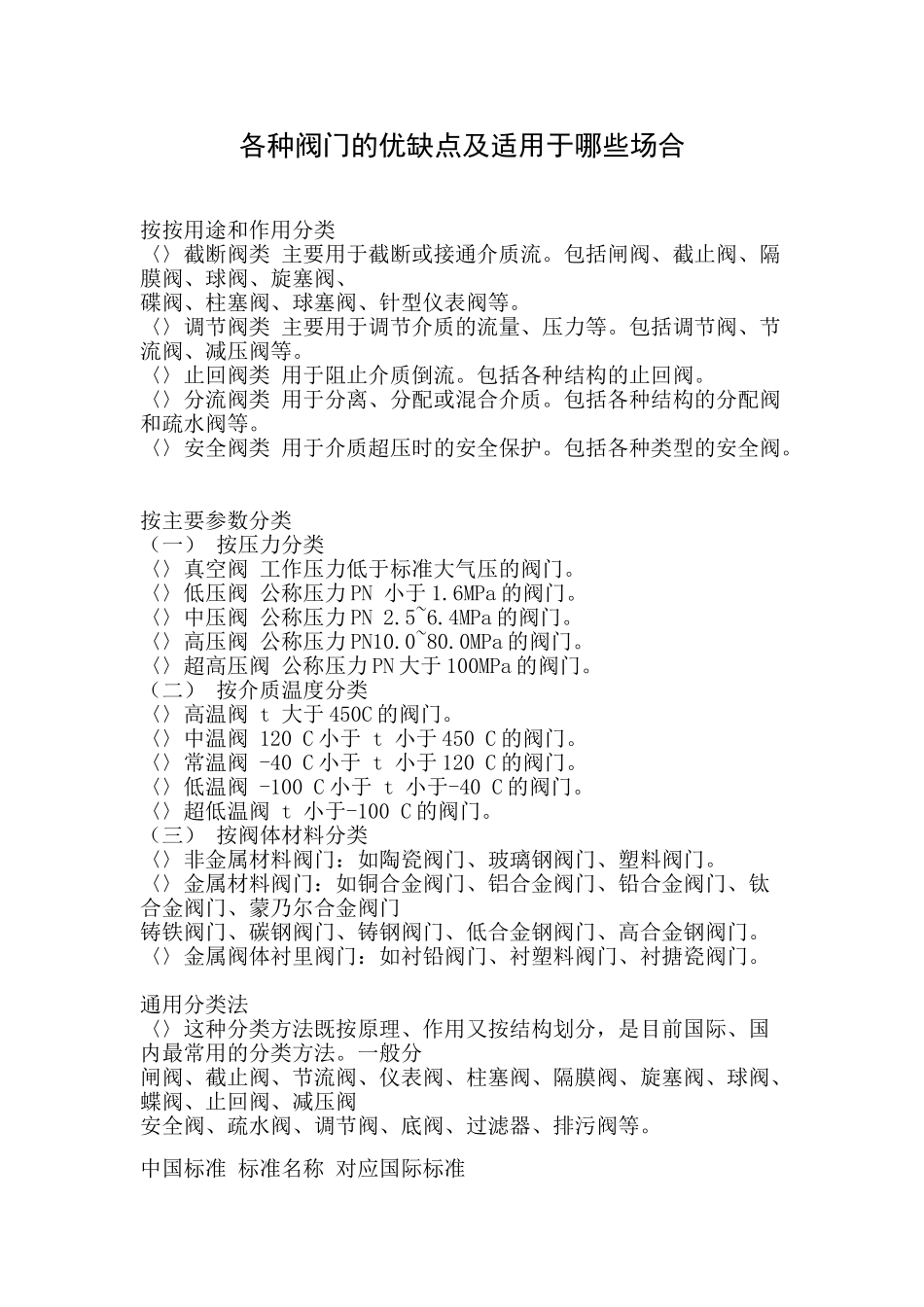 各种阀门的优缺点及适用于哪些场合_第1页