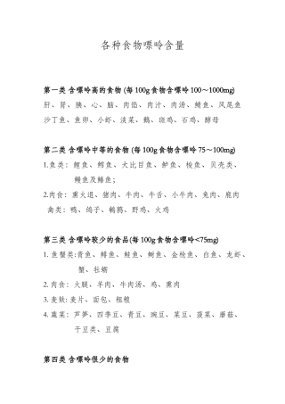 各种食物嘌呤含量