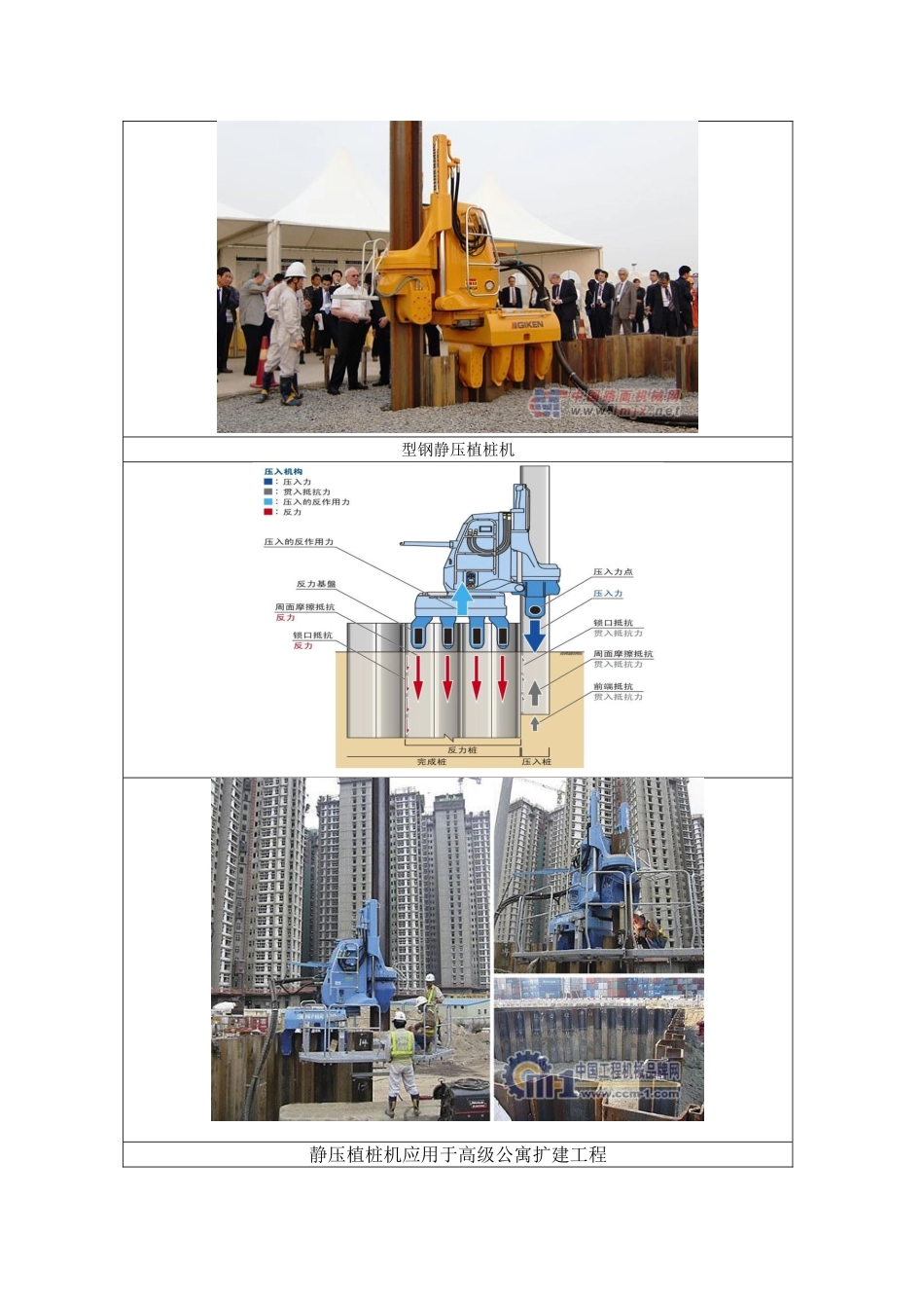 各类型桩基础需岩土工程勘察服务的主要内容和方法经验_第3页