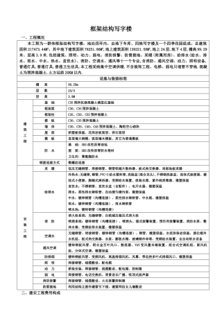 各类建筑工程造价指标汇编