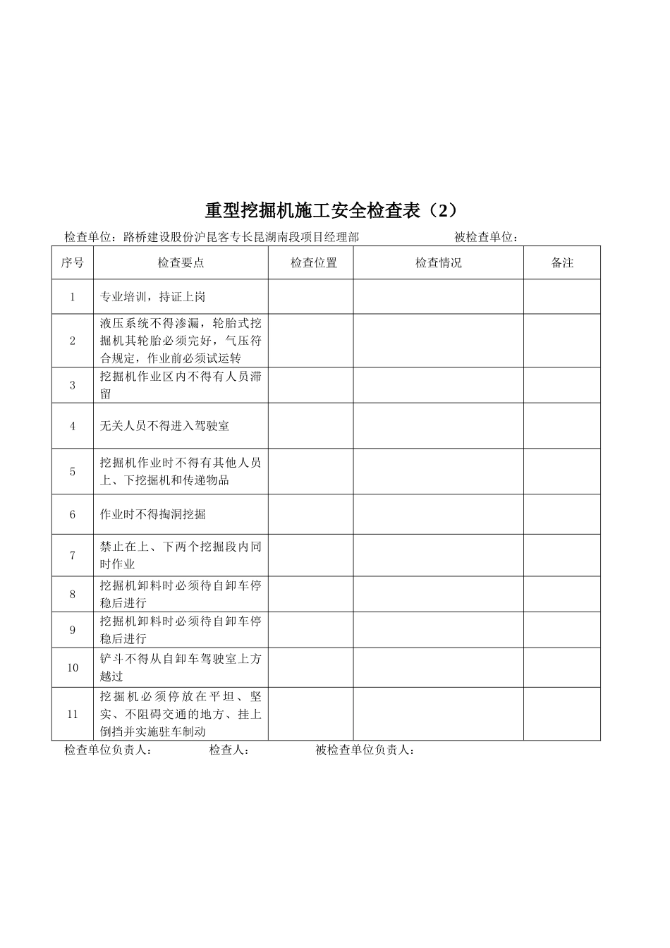 各类大型施工机械安全检查表_第2页