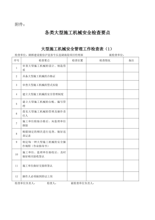 各类大型施工机械安全检查表