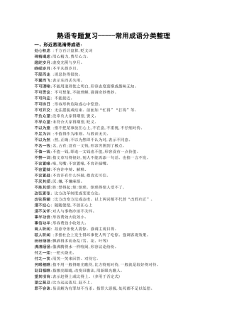 各类成语分类整理