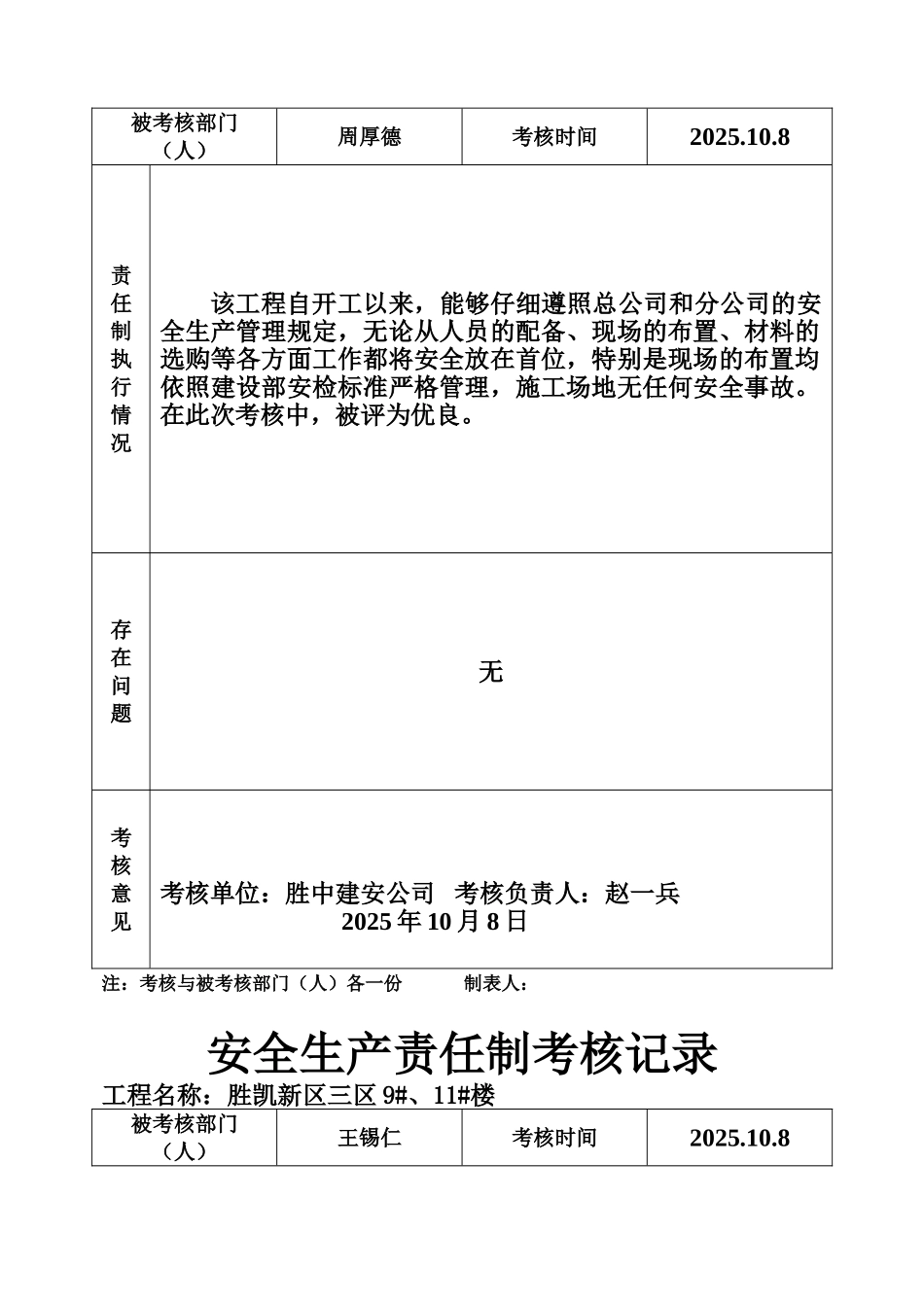 各级各部门及管理人员安全生产考核办法_第2页