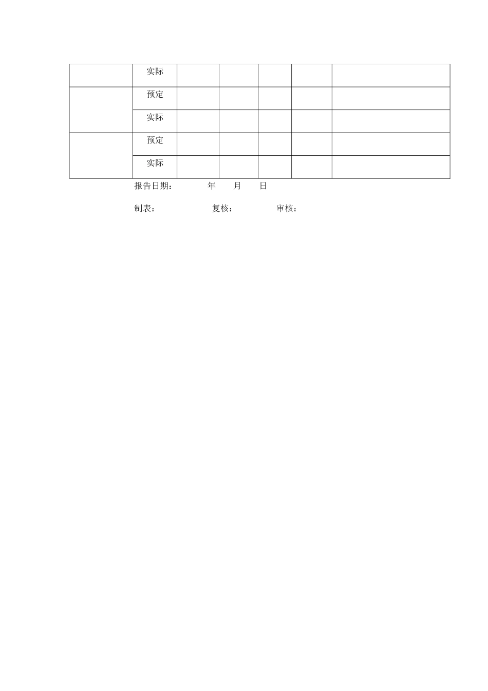 各部门年度培训统计报表_第2页