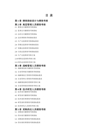 各行各业各层次岗位绩效考核指标库