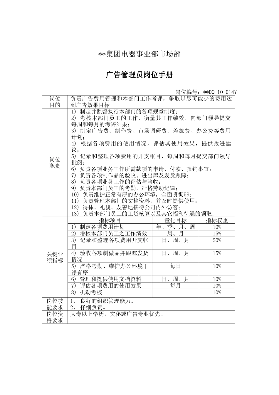 各部门KPI汇总-电器事业部市场部广告管理员岗位手册_第2页