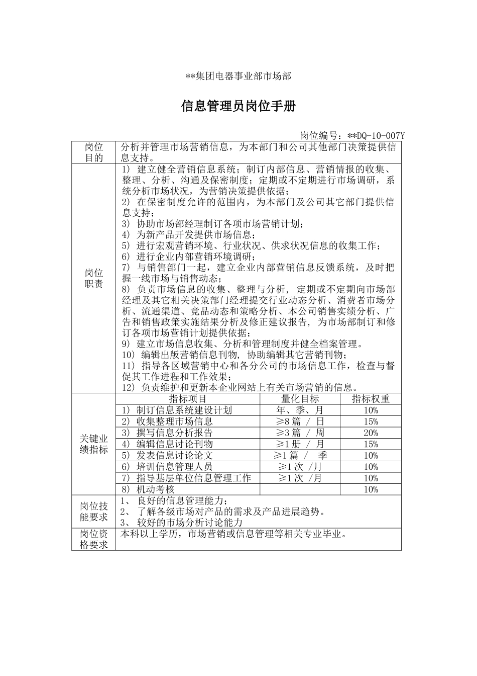 各部门KPI汇总-电器事业部市场部信息管理员岗位手册_第2页