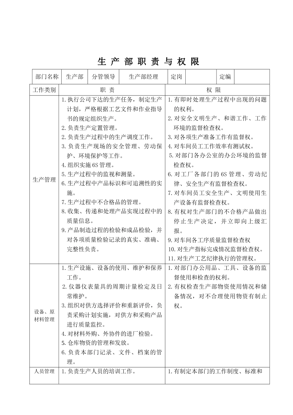 各部门职责---用于合并_第3页