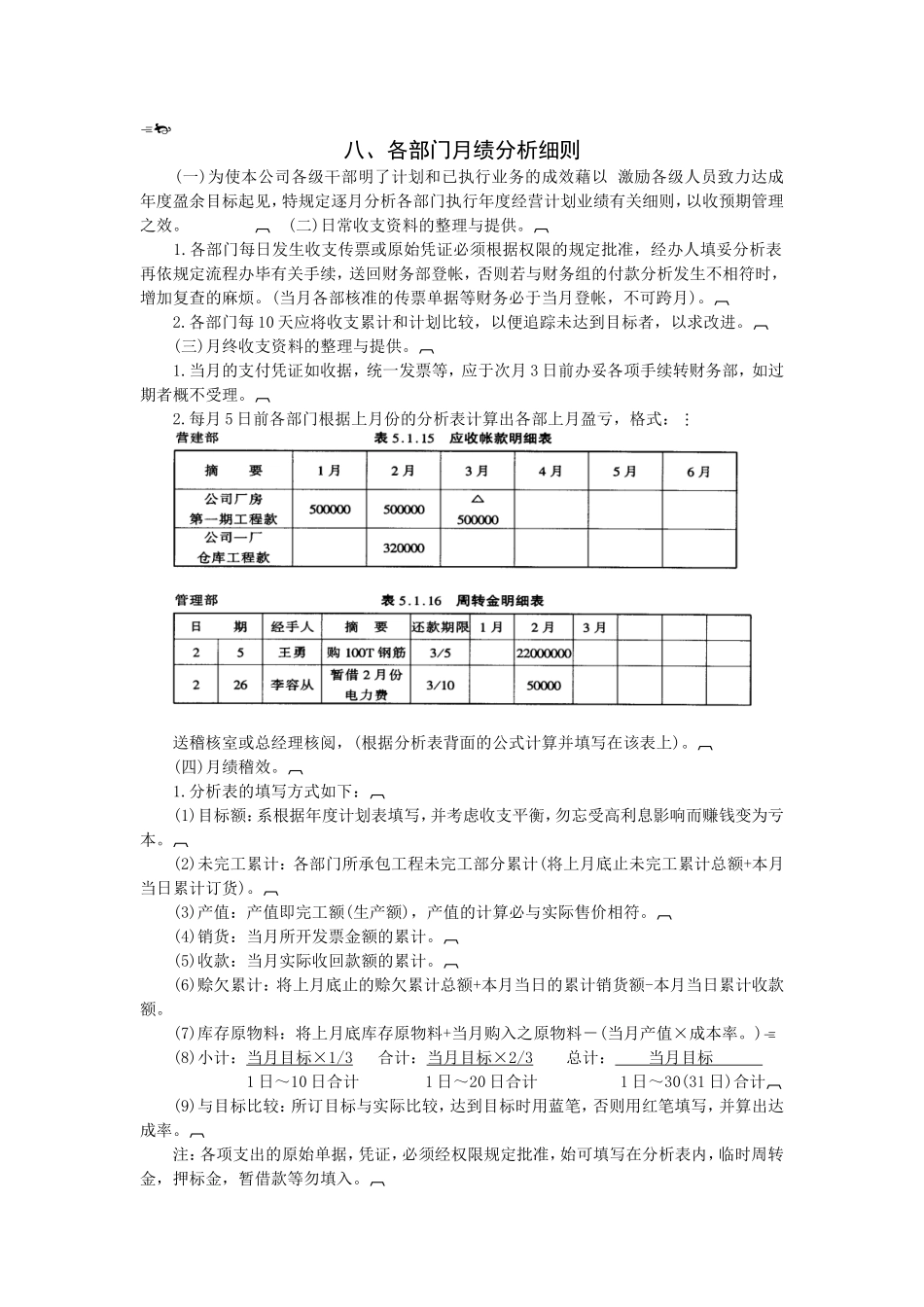 各部门月绩分析细则_第1页