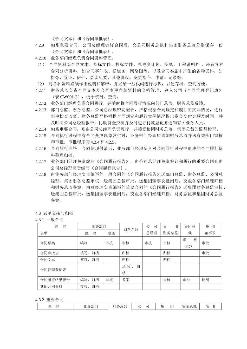 合同管理业务标准(a)_第2页