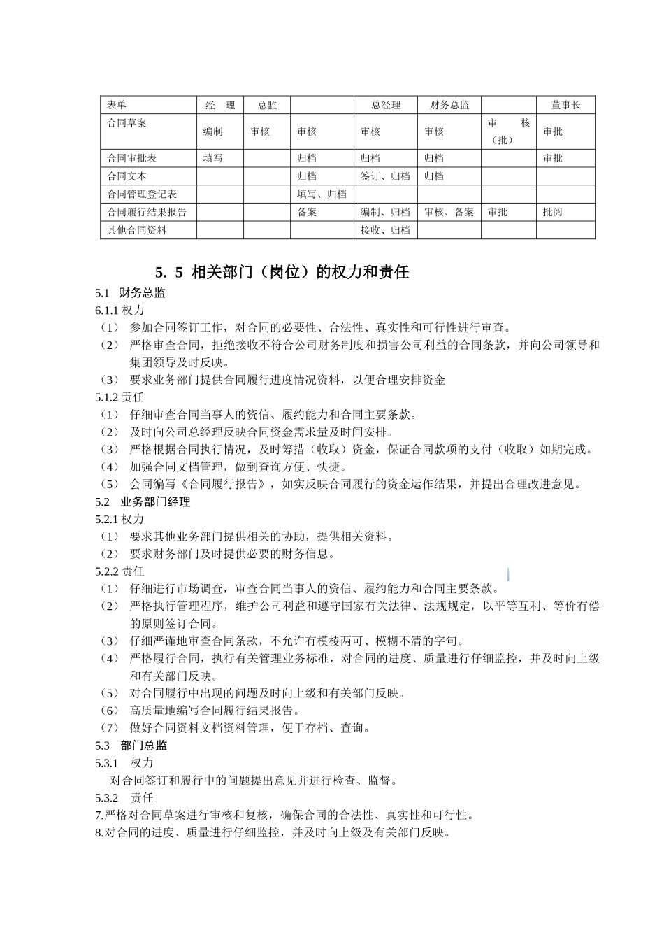合同管理业务标准(a)_第3页