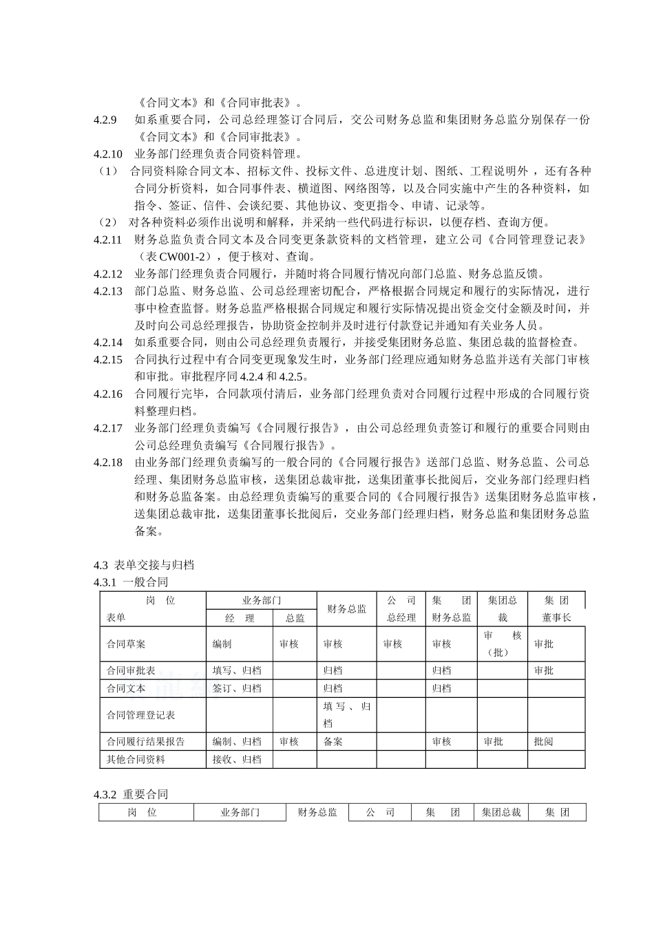 合同管理业务标准_第2页