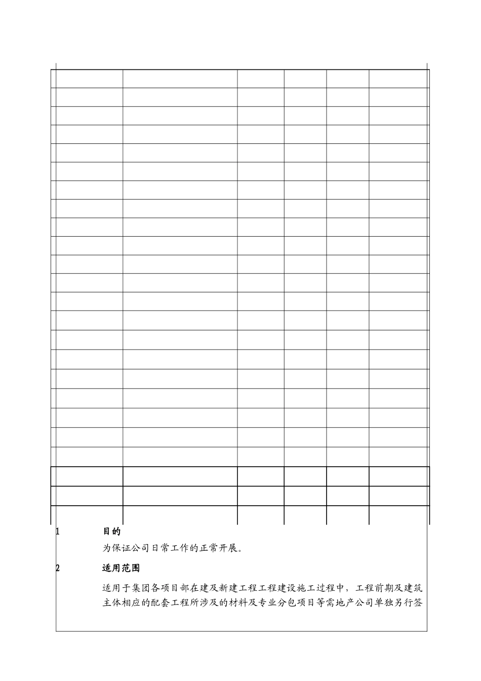 合同管理工作程序_第2页