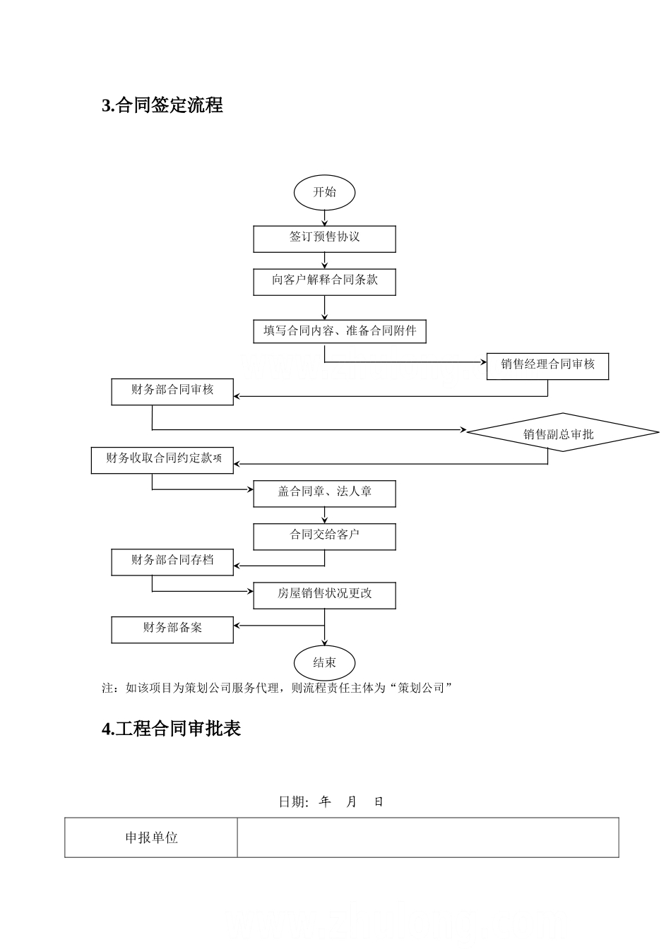 合同管理流程与表格工具_第3页