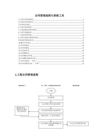 合同管理流程与表格工具