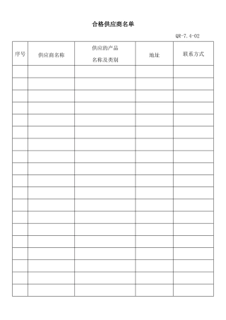 合格供应商名单