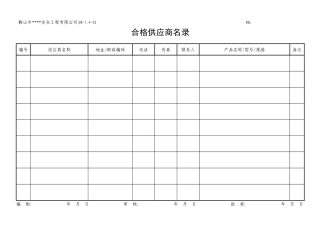 合格供应商名录