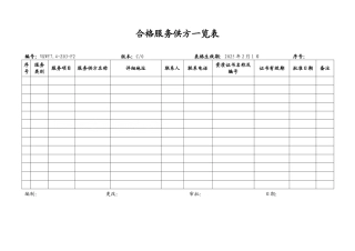 合格服务供方一览表