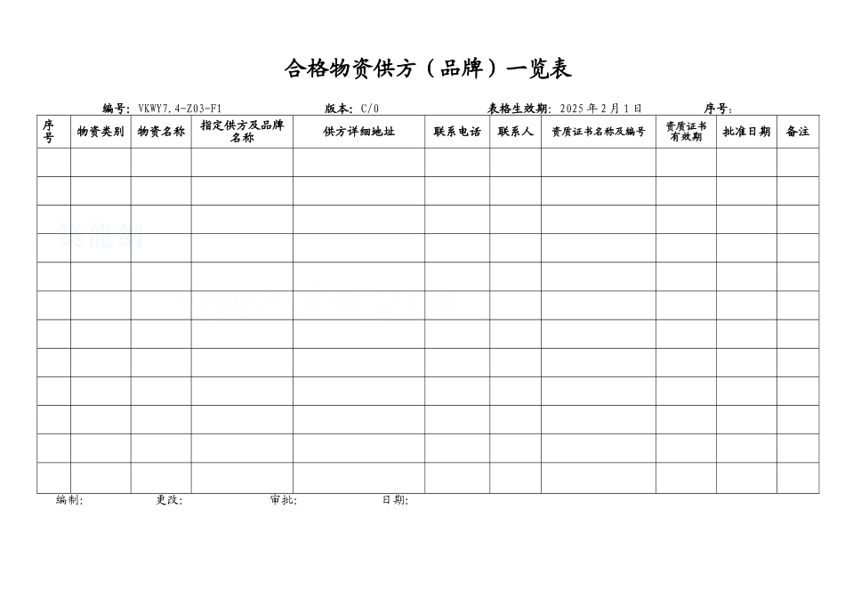 合格物资供方一览表_第1页
