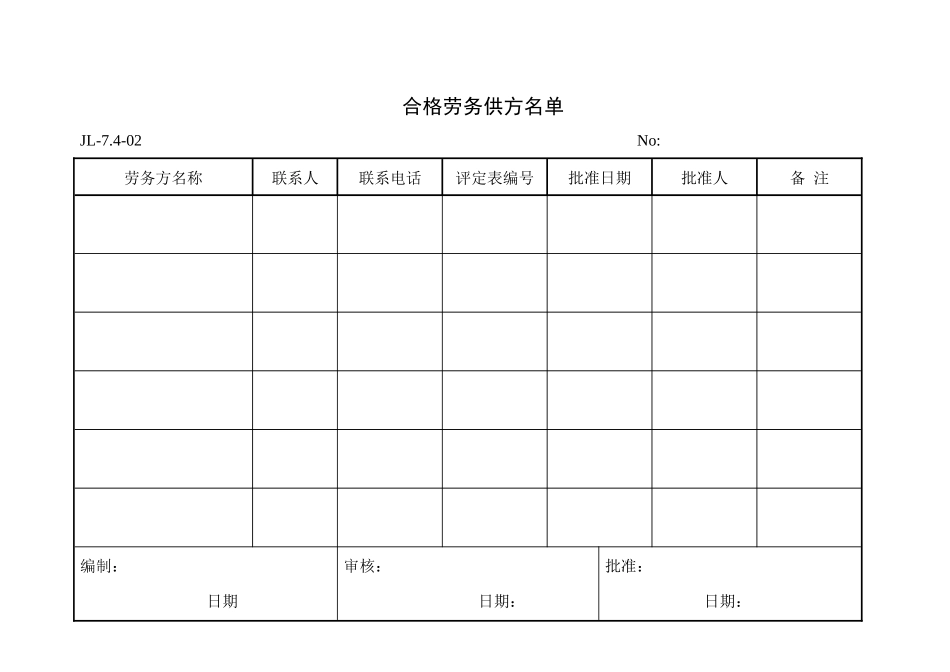 合格劳务供方名单_第1页