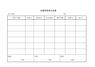 合格劳务供方名单