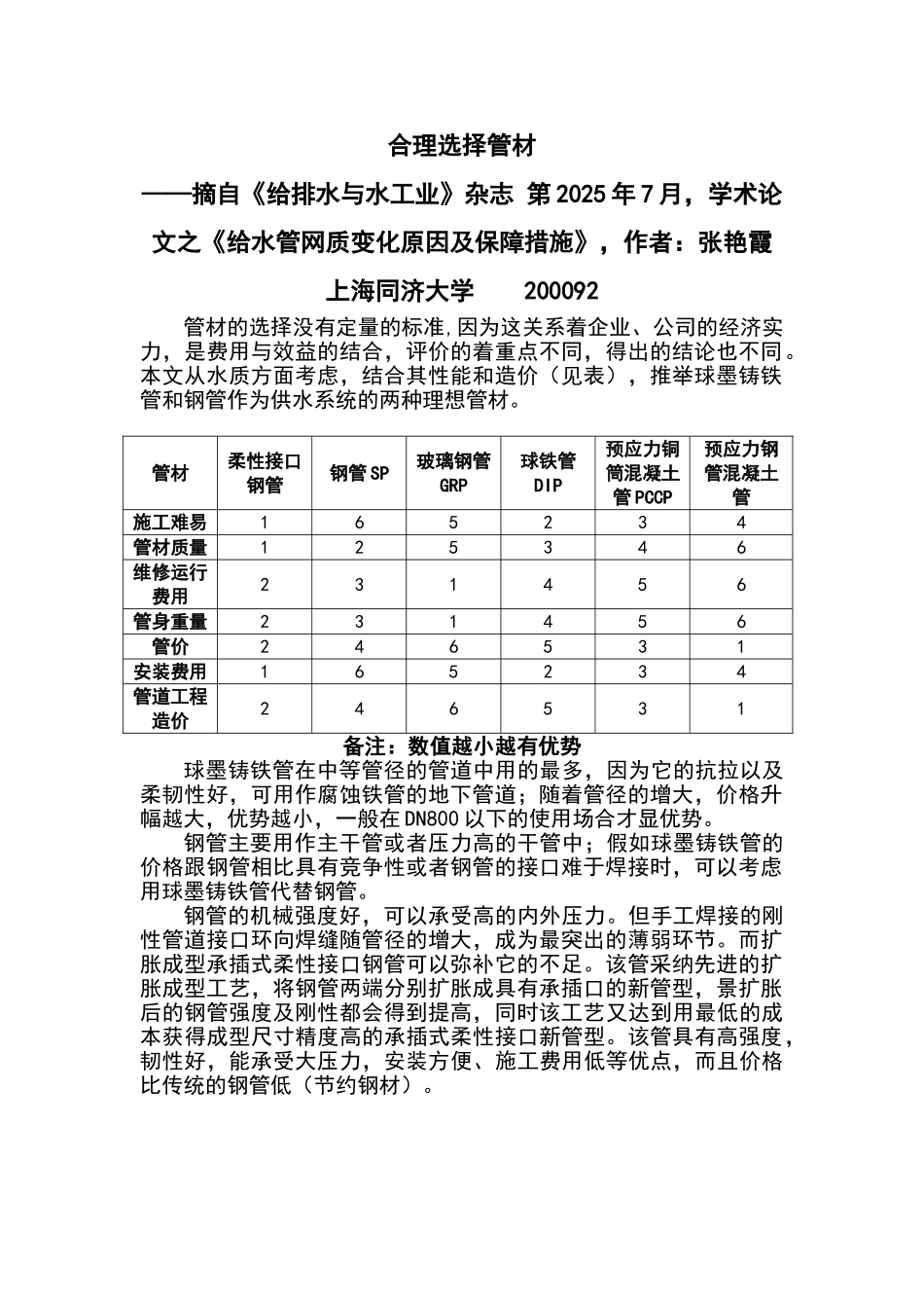合理选择供水管材_第1页