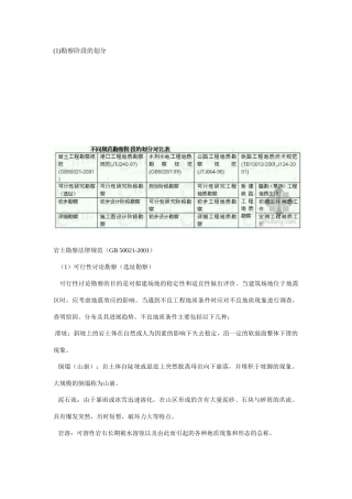 合理布置勘察工作