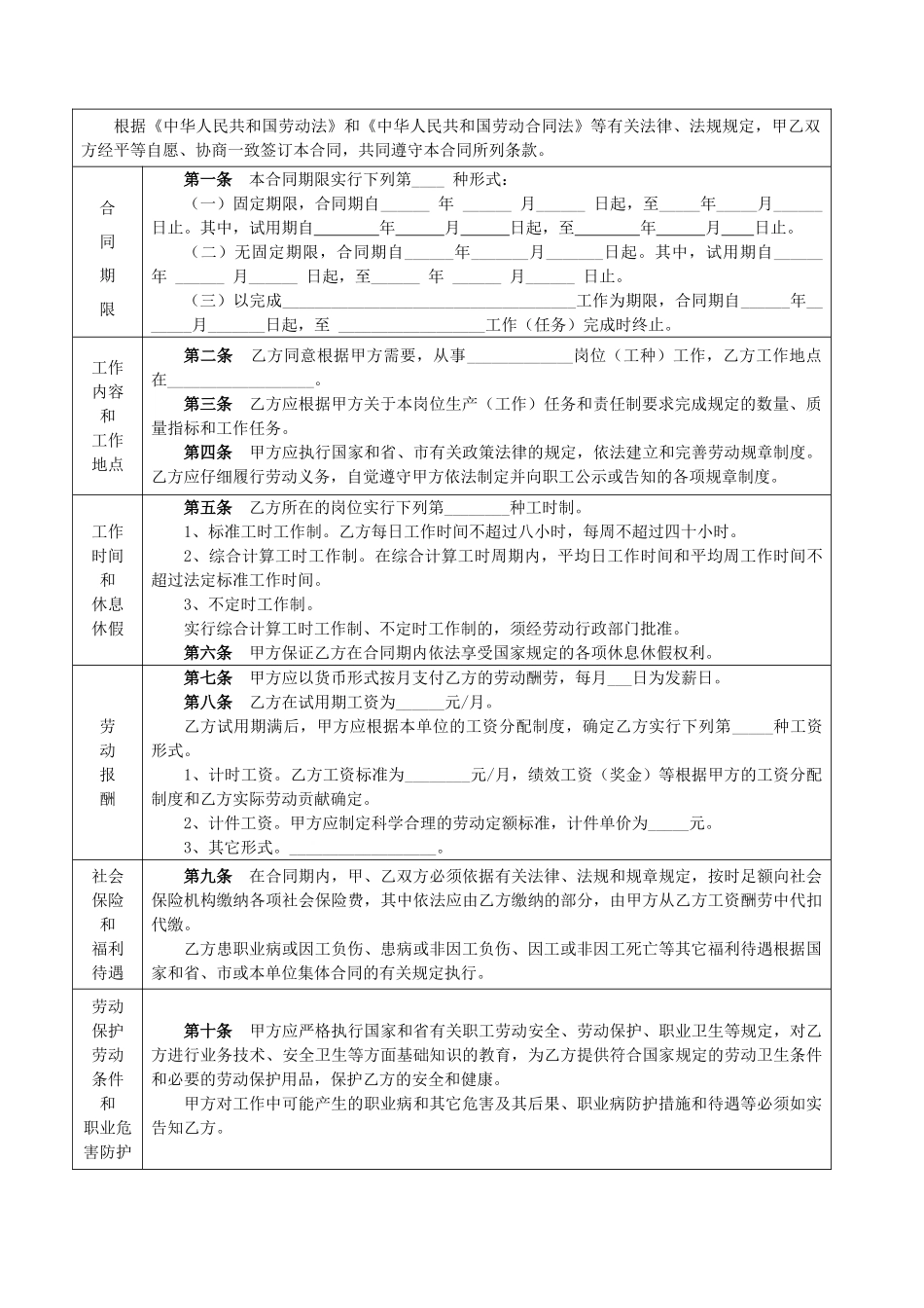 合肥市劳动合同范本_第3页