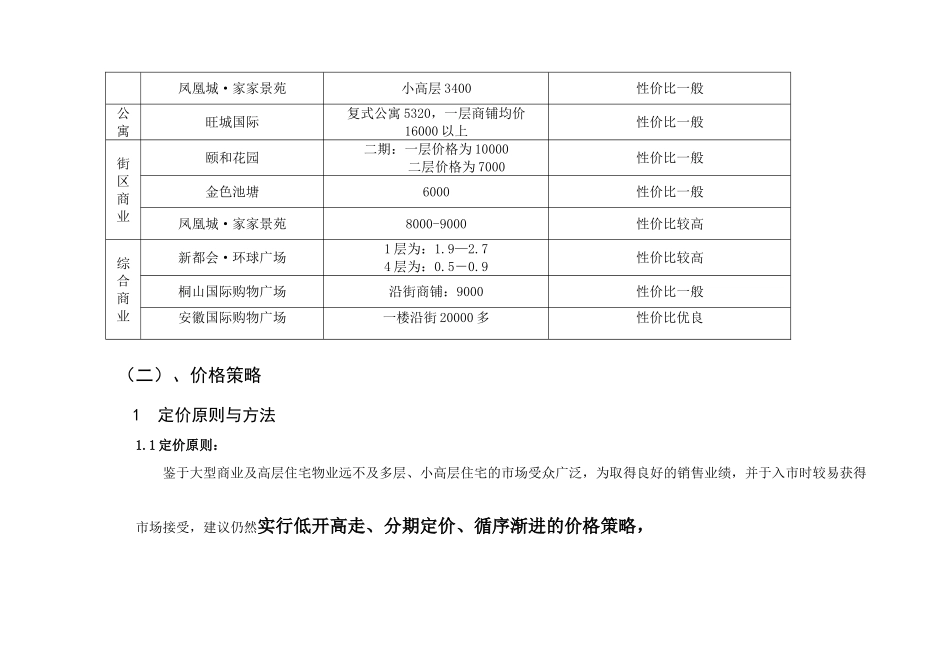 合肥市国际广场项目租售收入估算_第2页