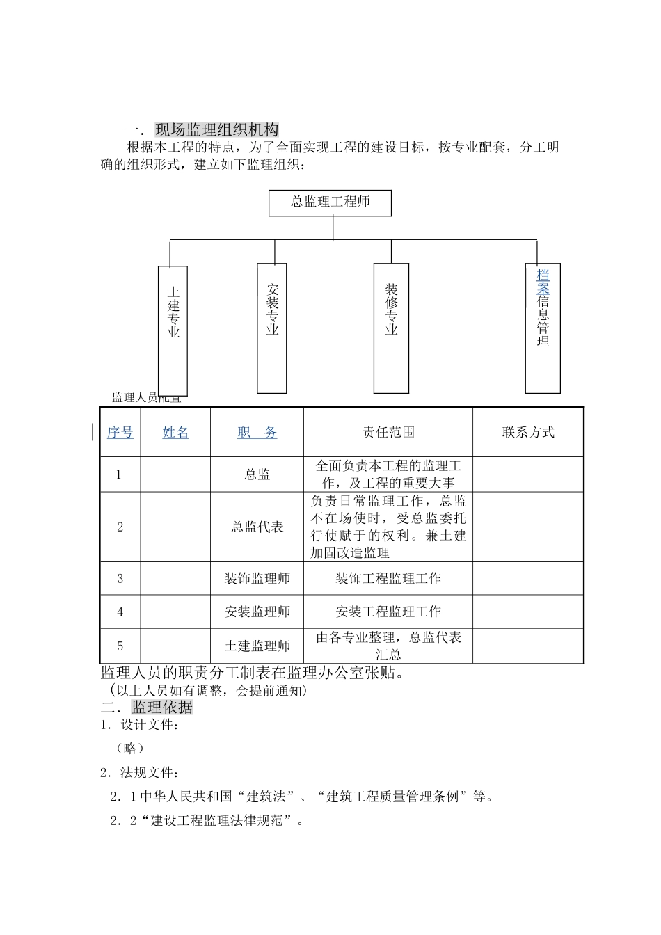 合肥市某中心建筑工程监理交底书_第2页