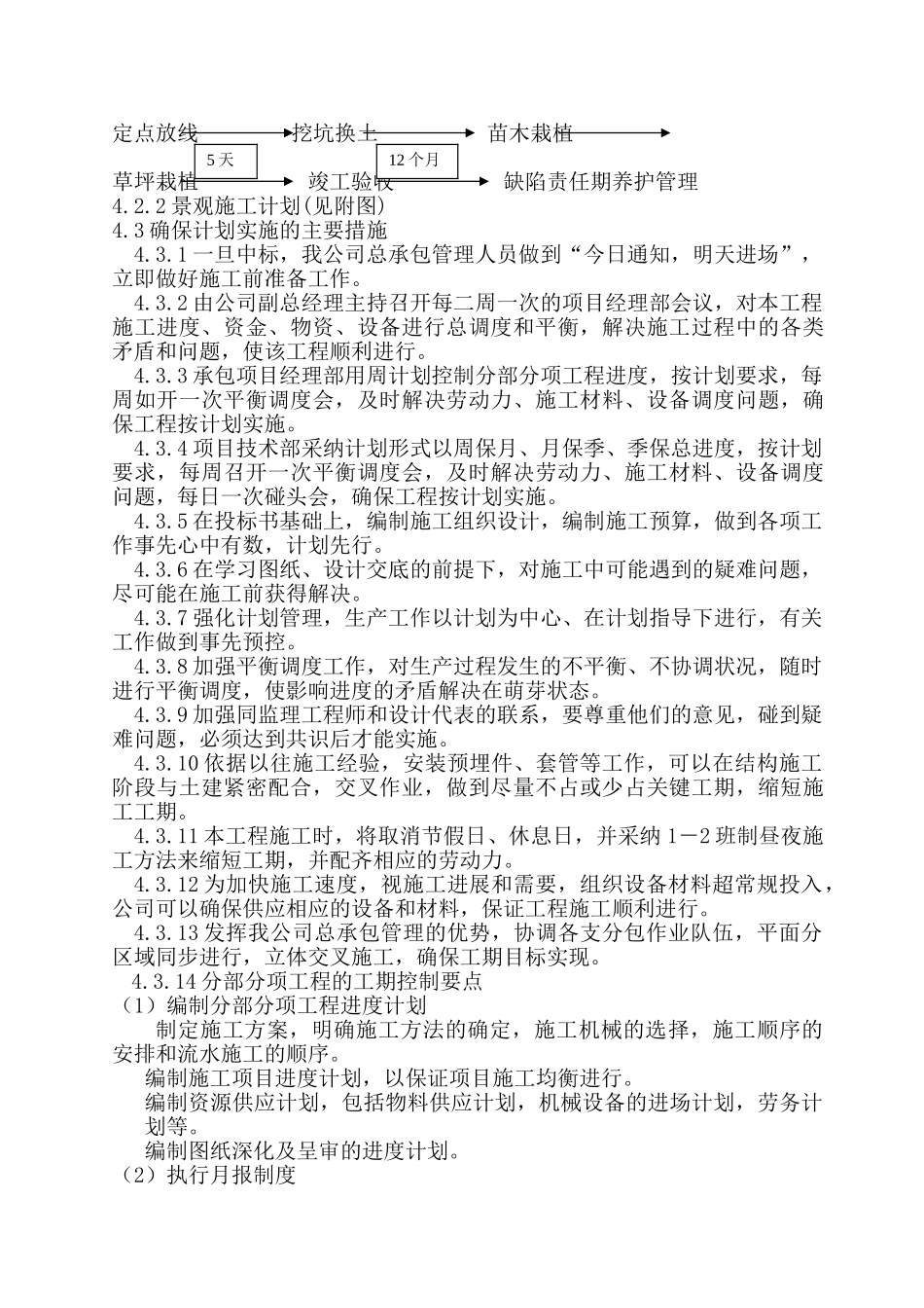 合肥某居住景观施工组织设计_第2页