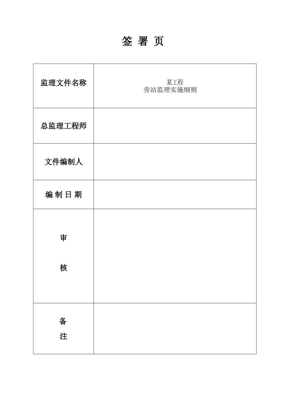 合肥某工程旁站监理实施细则_第2页