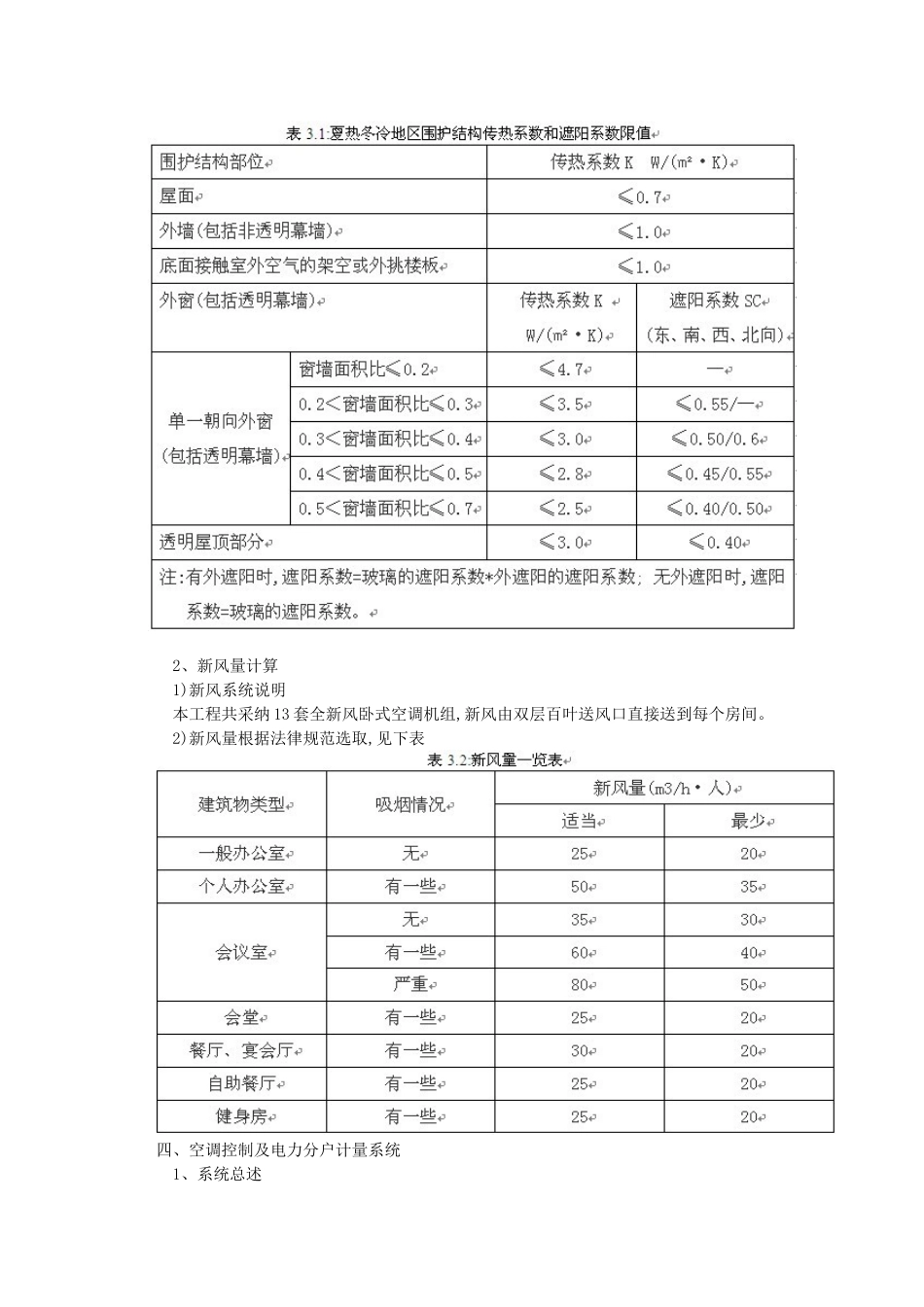 合肥某检察院综合楼中央空调设计方案_第2页