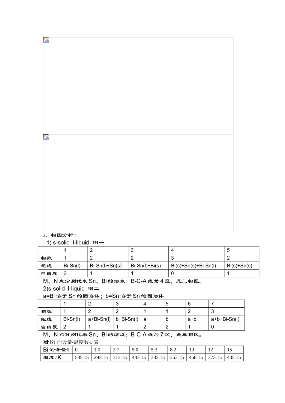 合金相图实验报告_第3页