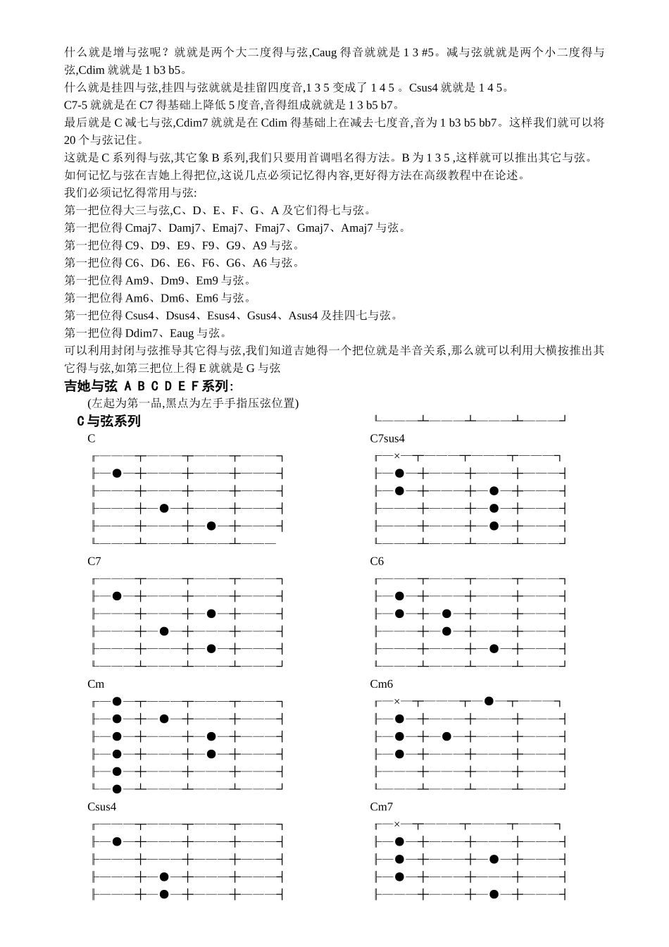吉他和弦指法图_第2页