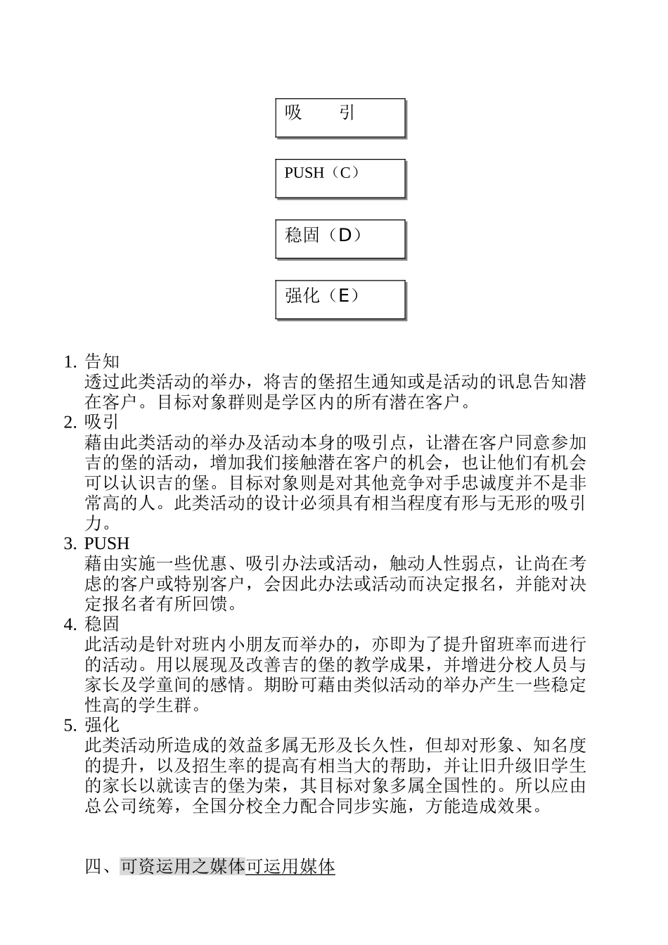 吉德堡D-2招生行销策略手册D-2-2行销活动属性说明_第3页