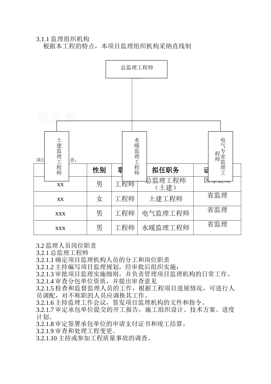 吉林市某住宅楼工程监理规划_第2页