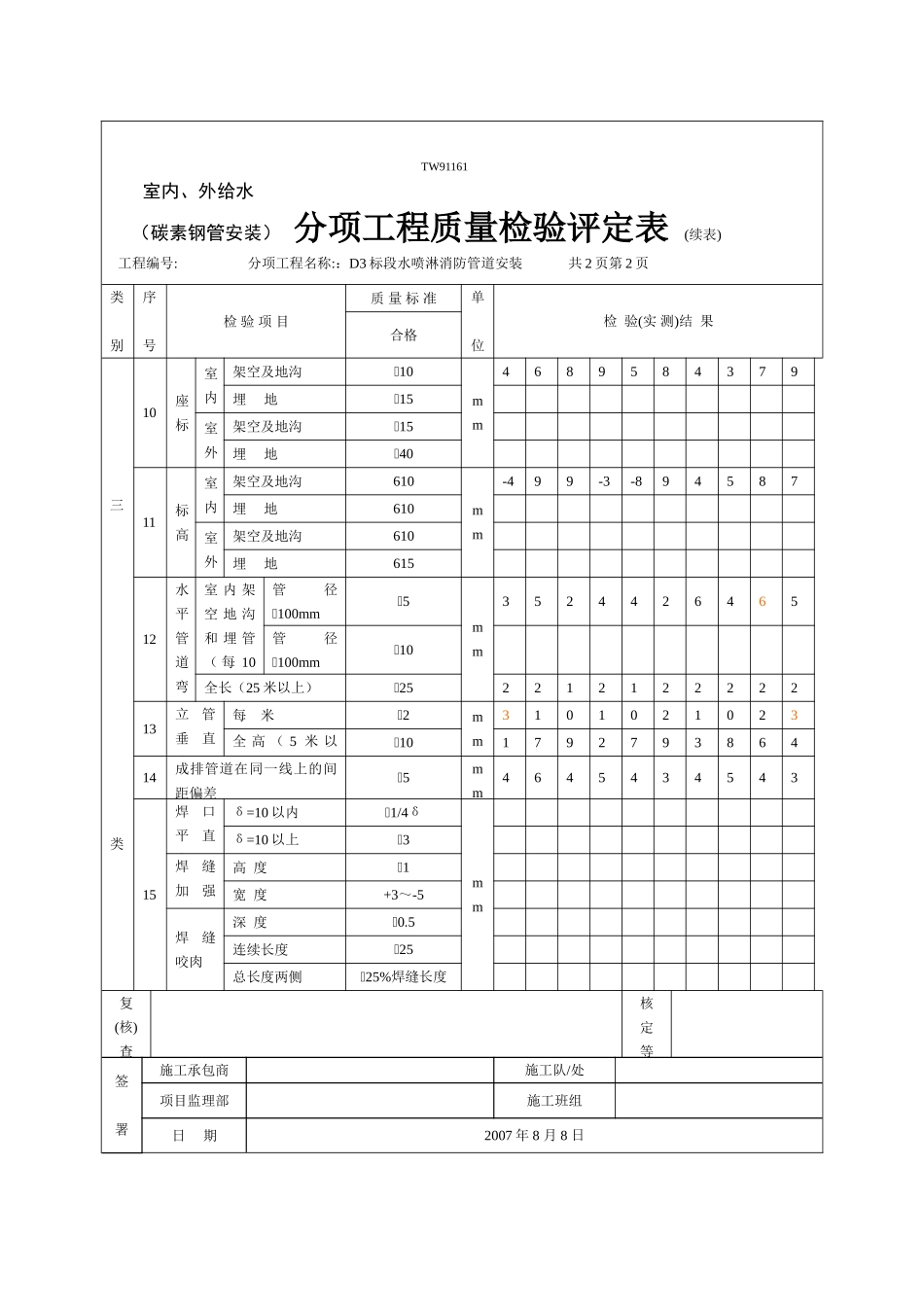 吉林某电厂水电安装消防验收表格-_第3页
