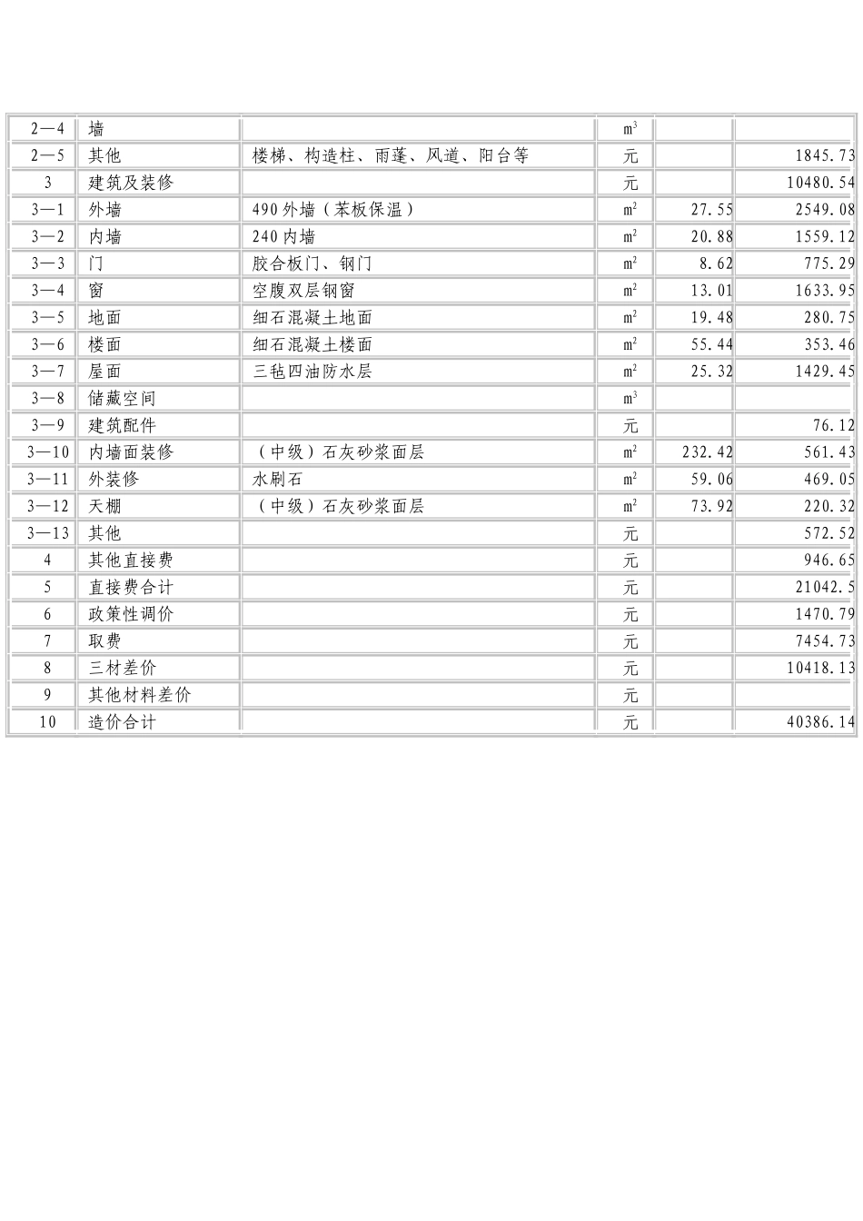 吉林省某住宅楼工程造价分析_第3页