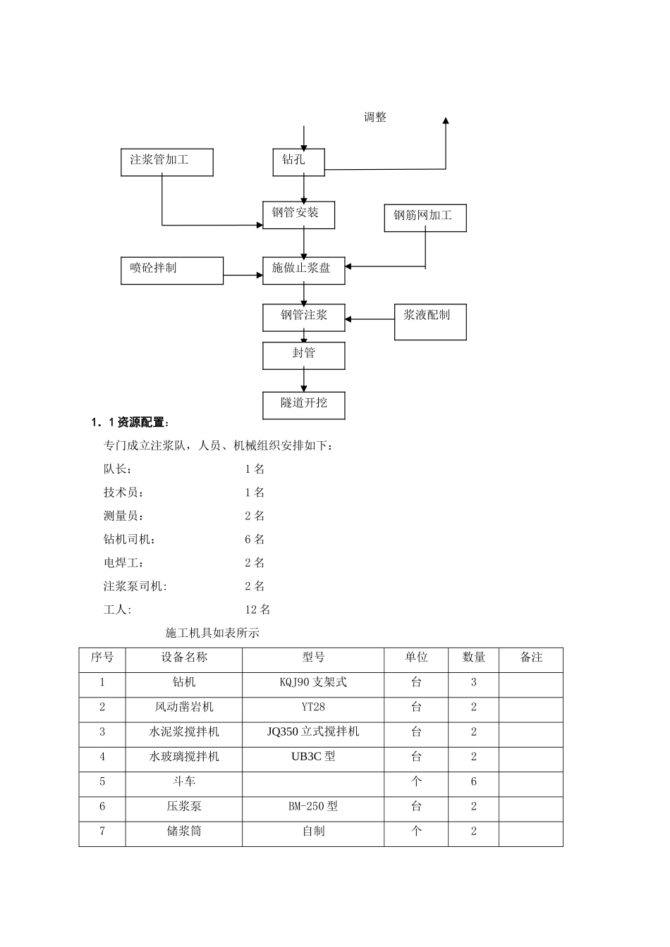 吉林省某浅埋、偏压隧道综合治理监控措施_第2页