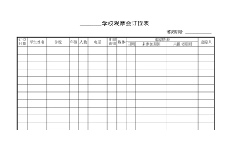 吉的堡招生执行手册D-3附3学校观摩会订位表
