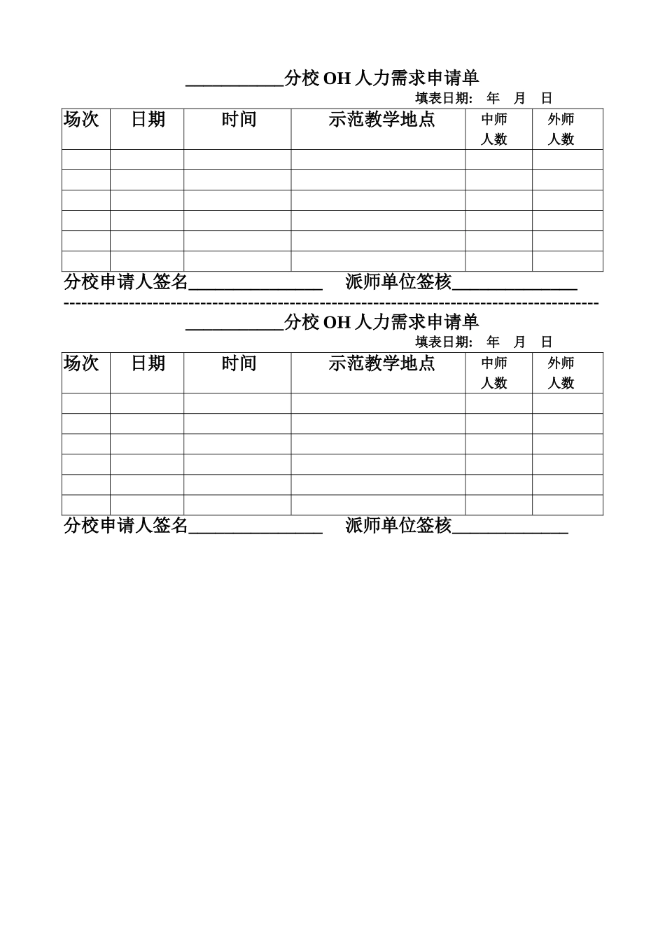 吉的堡招生执行手册D-3-附4分校OH人力需求申请单_第1页