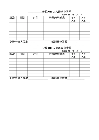 吉的堡招生执行手册D-3-附4分校OH人力需求申请单