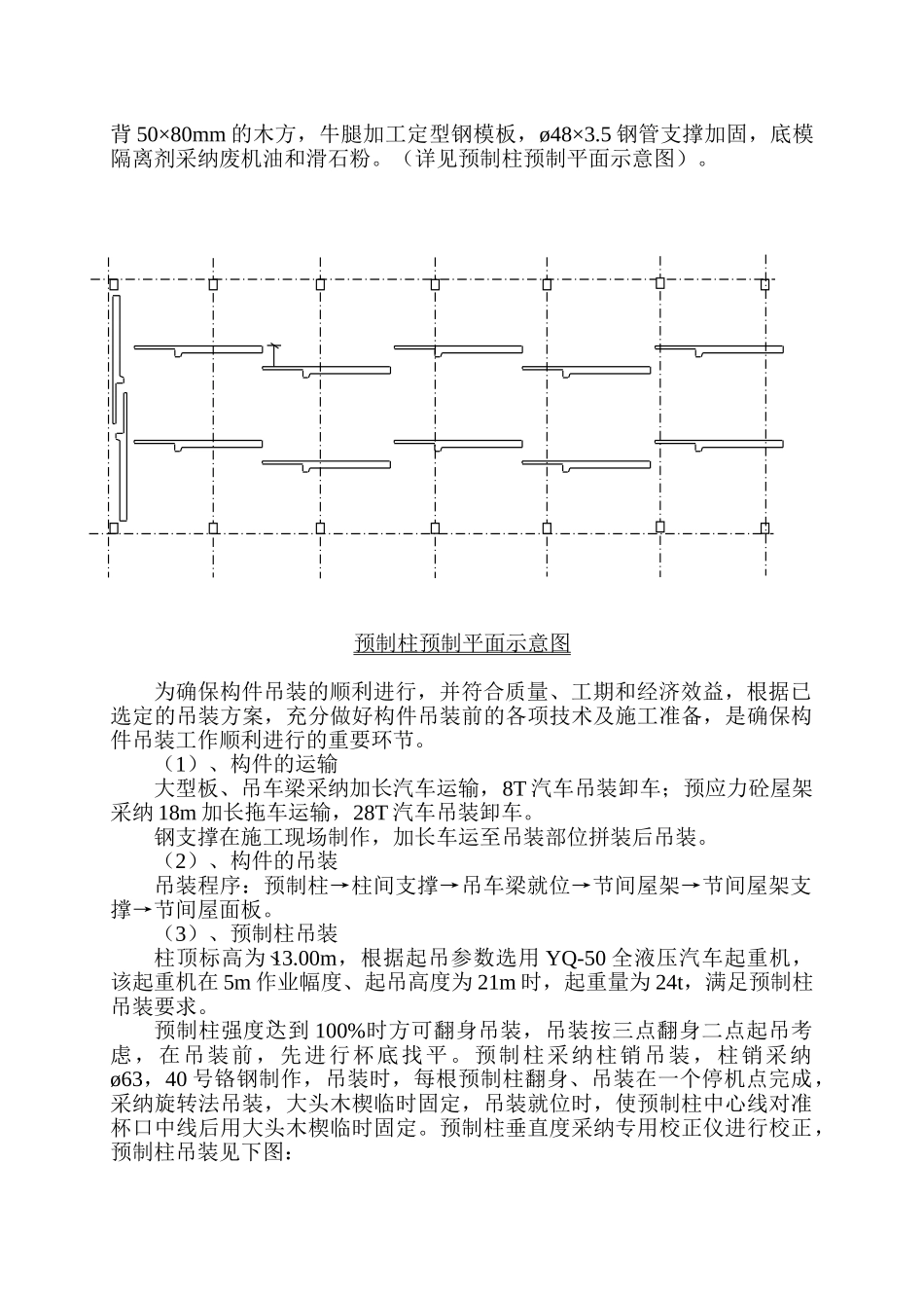 吊装专项施工方案_第2页